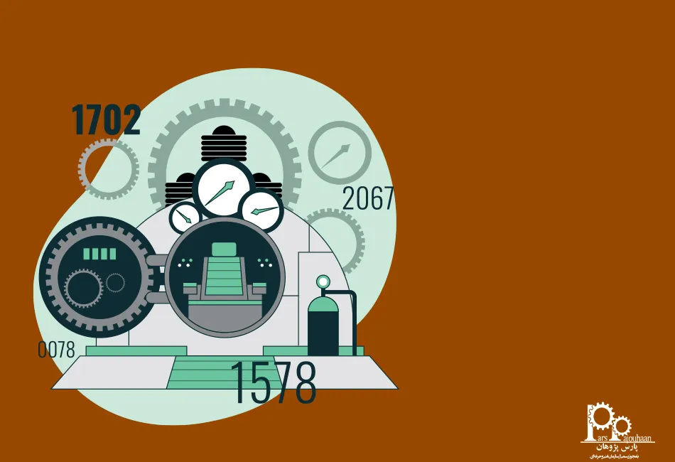 مهندسی فرآیند